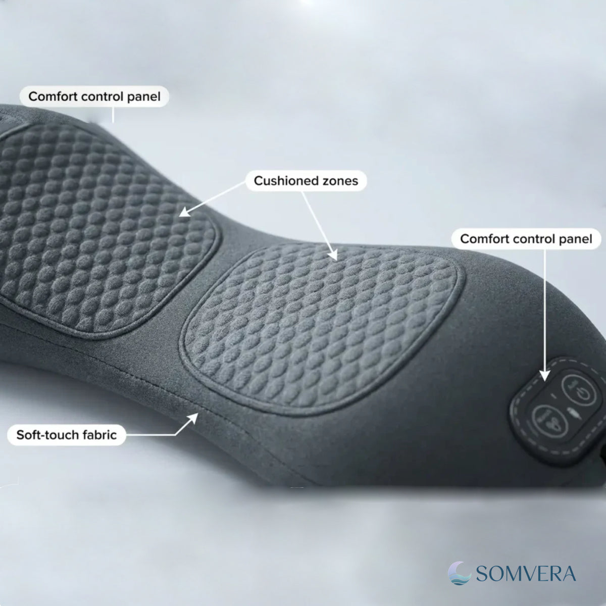 Somvera™ - Triple Fusion Massager